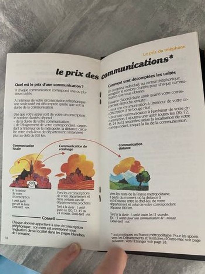 Lot de guide et répertoire PTT et télécom - photo numéro 2
