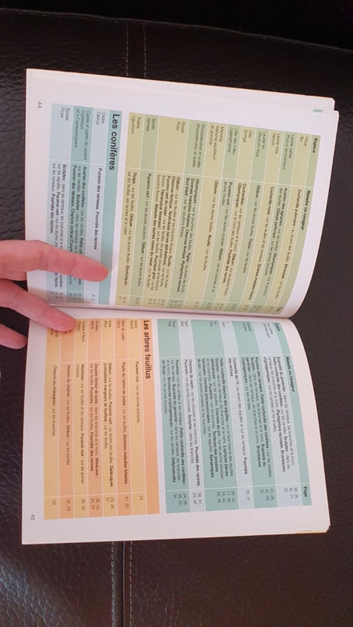 Livre " Soigner ses plantes de jardin " de chez Hachette pratique - photo numéro 8