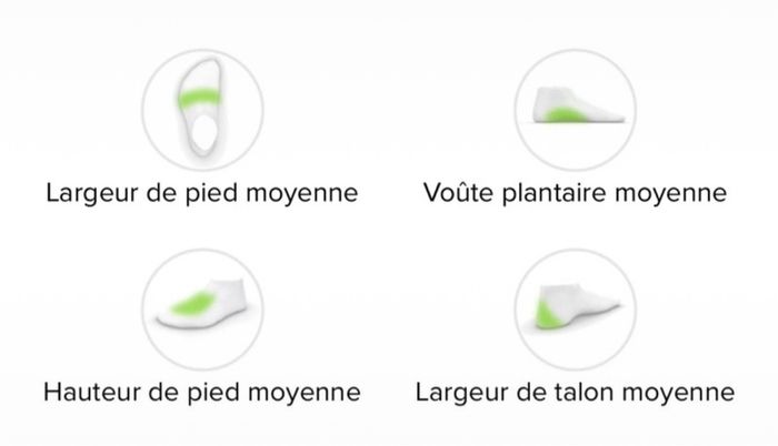 Baskets Running New Balance Fresh Foam 860 V14 - photo numéro 10