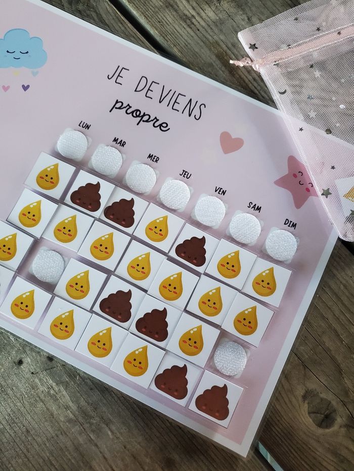 Tableau de propreté - photo numéro 3