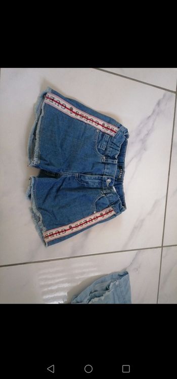 Shorts guess