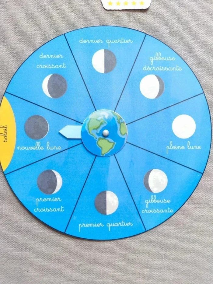 Roue des phases de la lune - photo numéro 2