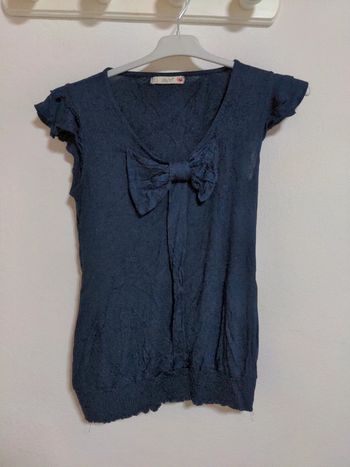 Tee shirtt s