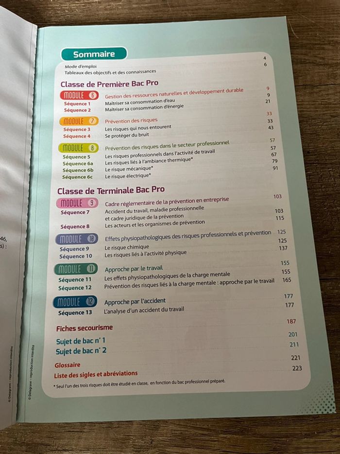 1re/tle bac pro PSE - photo numéro 6