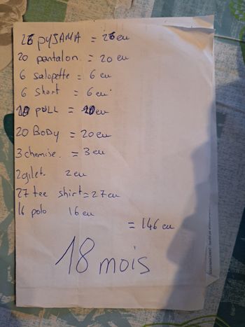 Vêtements enfants 18 mois