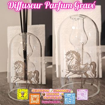 Diffuseur Parfum