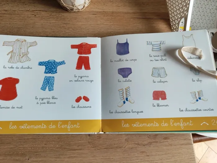 Mon bel imagier - photo numéro 5