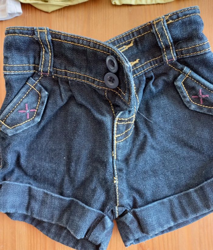 Short 12 mois - photo numéro 2