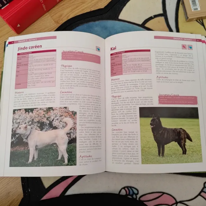 Encyclopédie visuelle des races de chiens - photo numéro 3