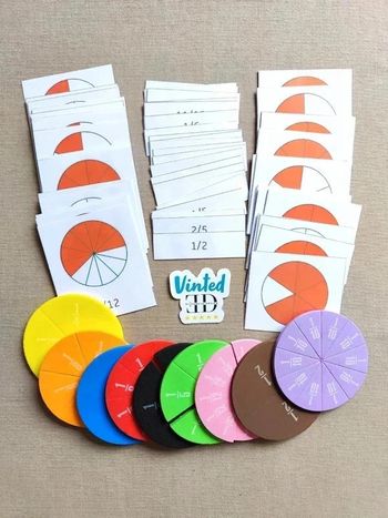 Kit cartes de nomenclature des fractions Montessori