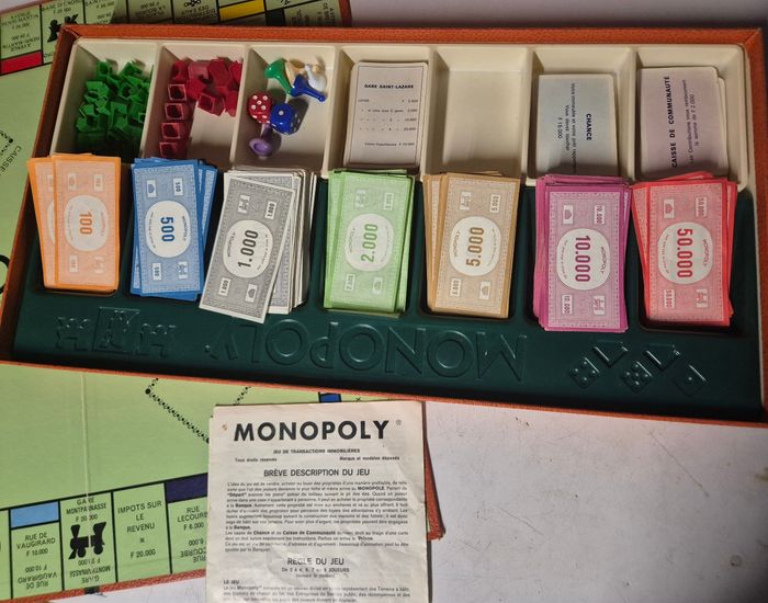 Monopoly vintage MIRO – édition française, complet, coffret rigide, - photo numéro 2