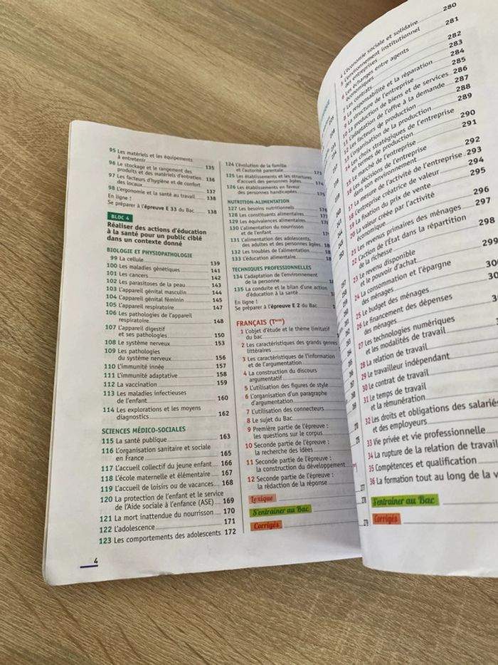 bac pro ASSP, réflexe, seconde première terminale, toutes les matières - photo numéro 5