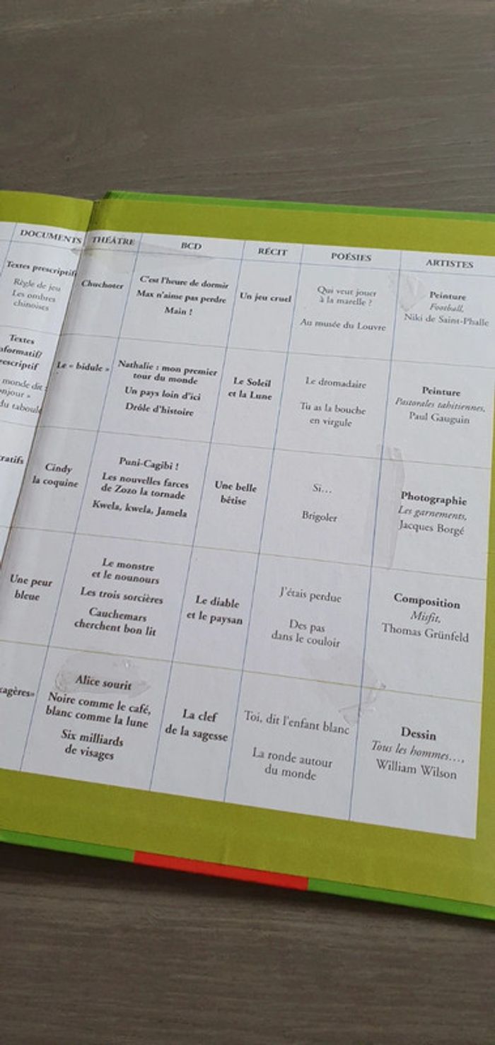 Livre français cp j'apprends à lire avec mini loup - photo numéro 6