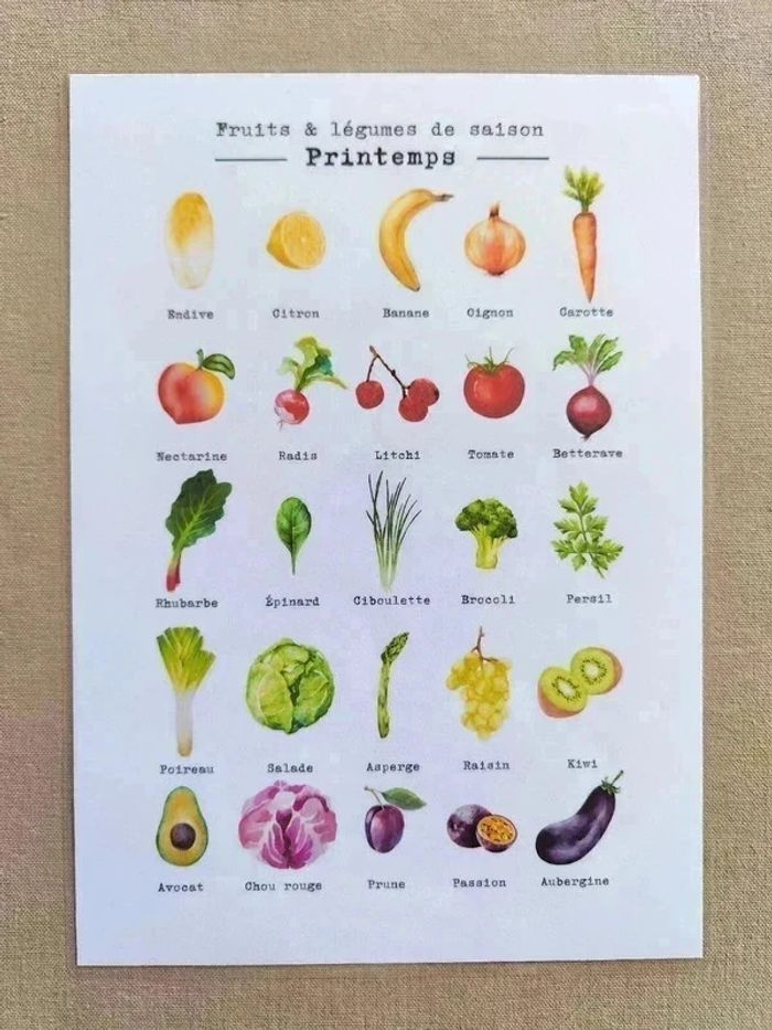 Fruits et légumes de saison du Printemps A4 papier 250G