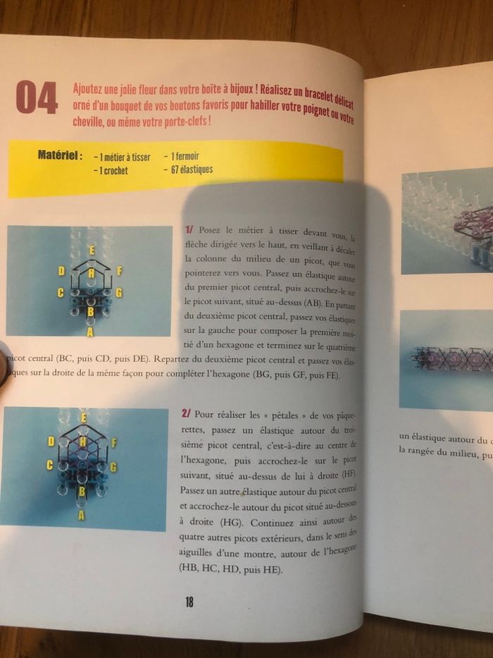Atelier loom - photo numéro 3