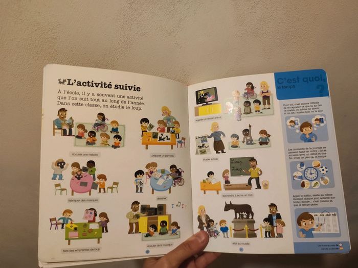 L'imagerie milan petite enfance sur l'école maternelle - photo numéro 3