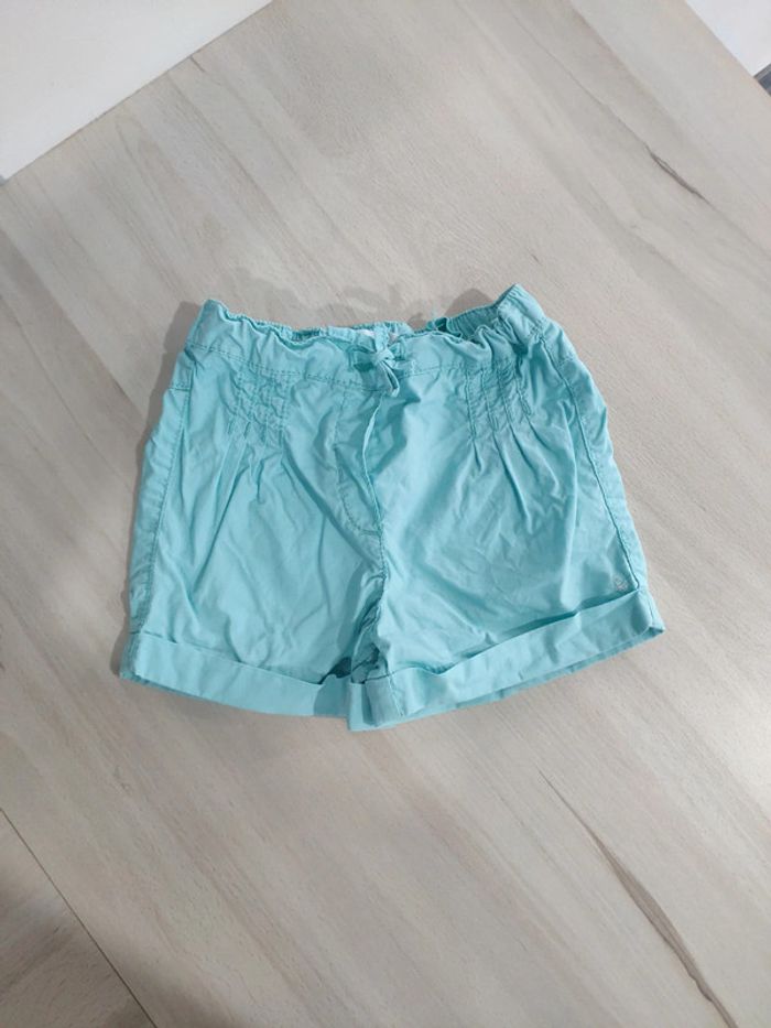 Short fin turquoise Obaibi 23/24 mois