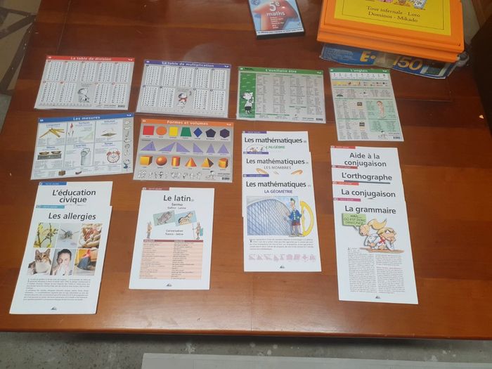 Lot de fiches niveau Ecole primaire.