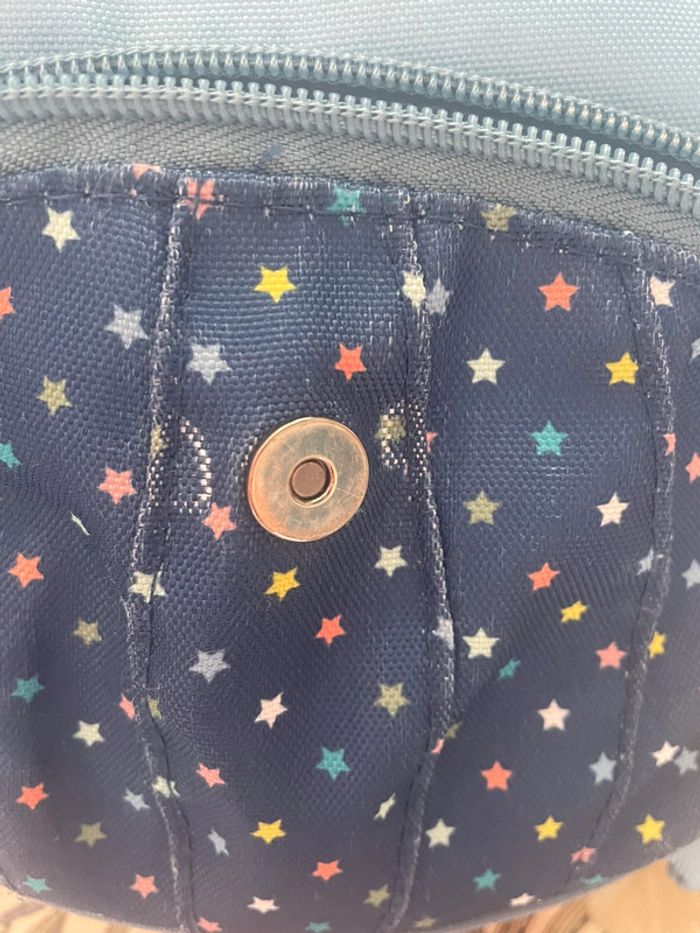 Sac à dos - photo numéro 5