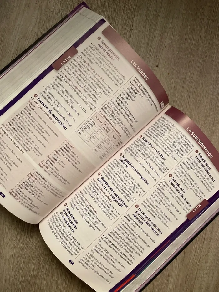 Dictionnaire du Collège Larousse - photo numéro 6