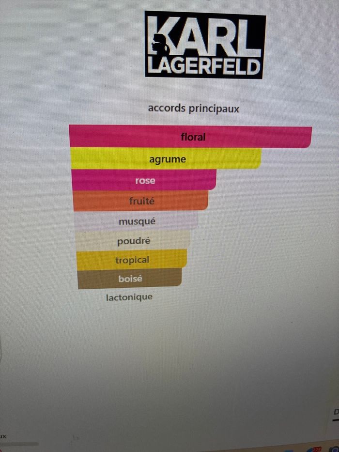 Karl Lagerfeld for Her 85ml - photo numéro 3