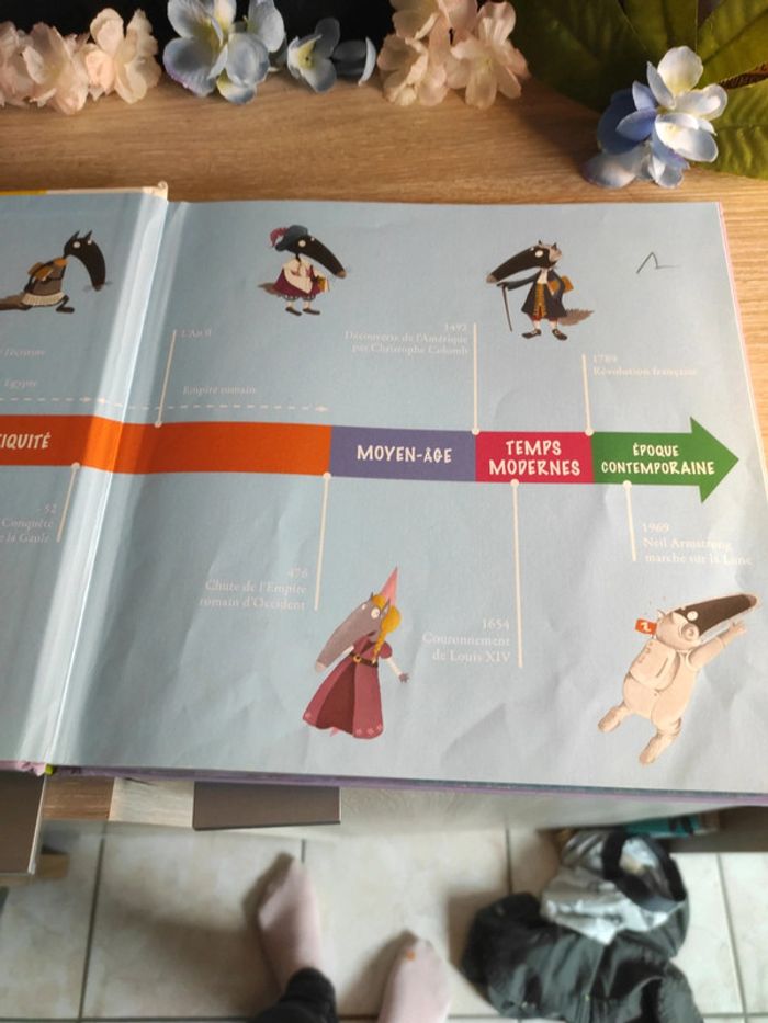 Le loup qui voyageait dans le temps – Auzou - photo numéro 5