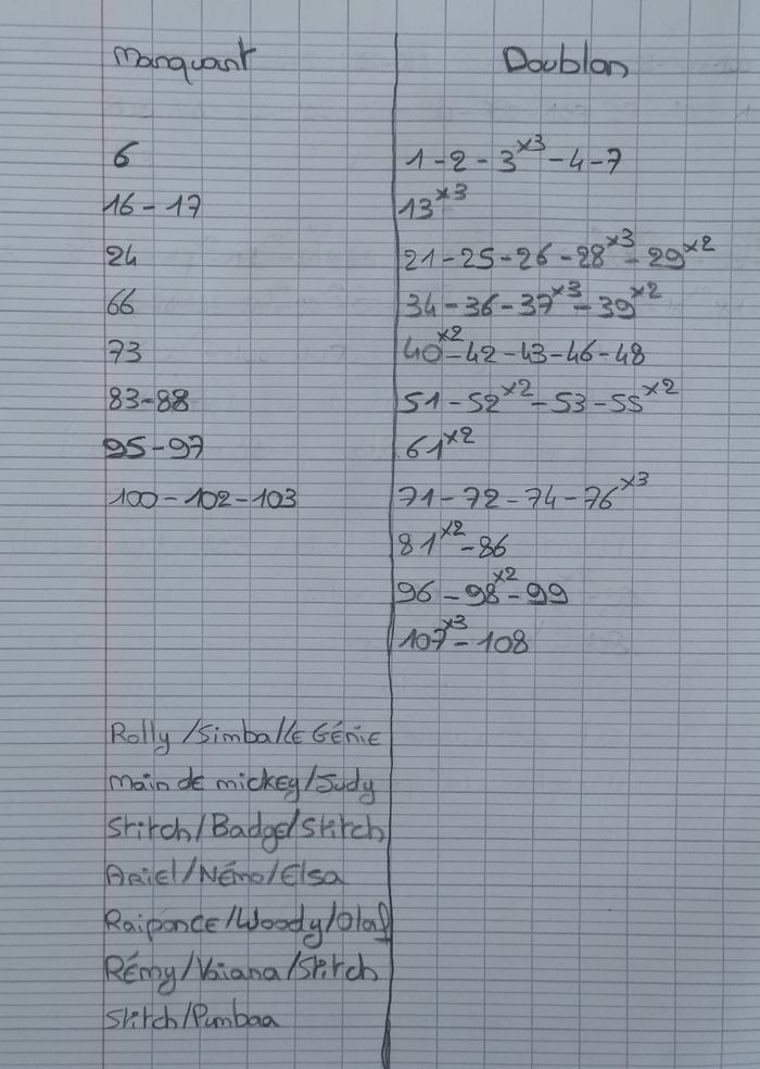 Échange carte disney Leclerc 2025 - photo numéro 2