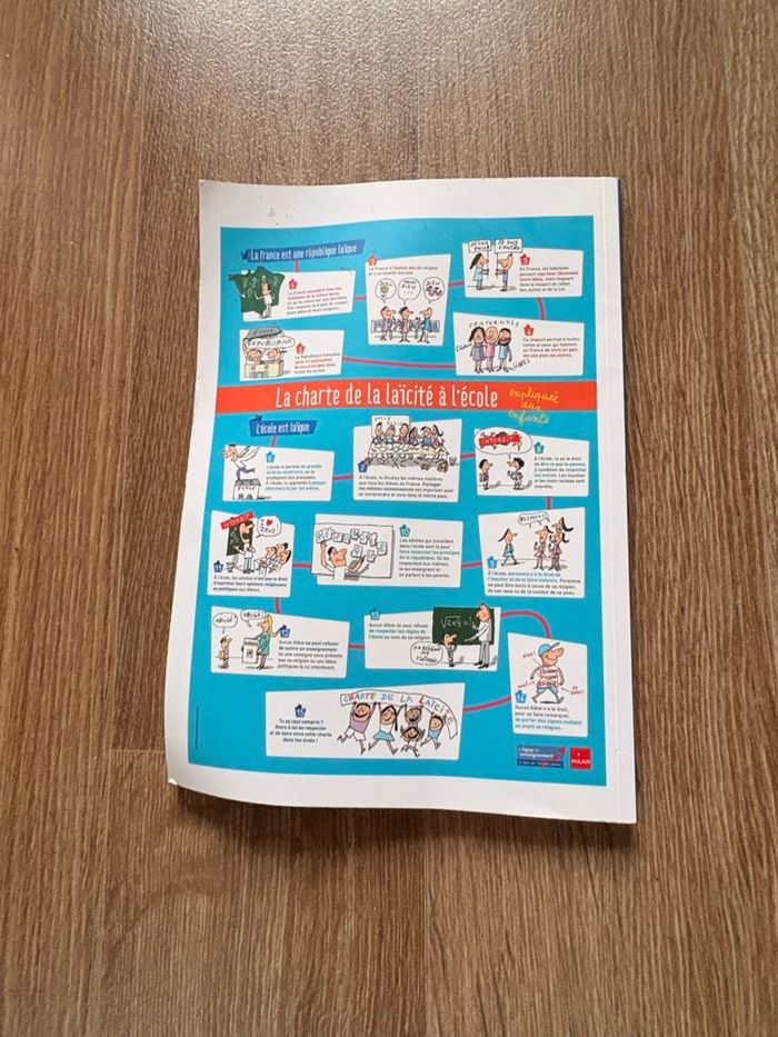 revu éducation - photo numéro 2