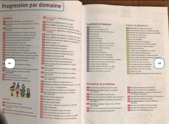 Archimaths CE1 (2019) - Fichier de l'élève - photo numéro 2