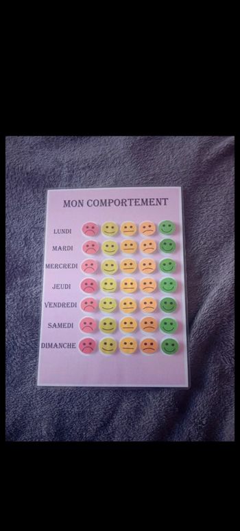 Fiche conçu pour aider le comportement de votre fille