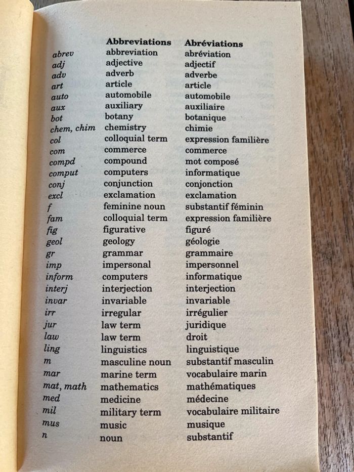 dictionnaire Français/Anglais - photo numéro 3