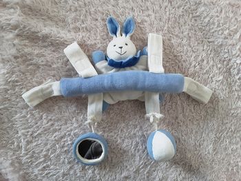 Ligne / Chaîne d'activités