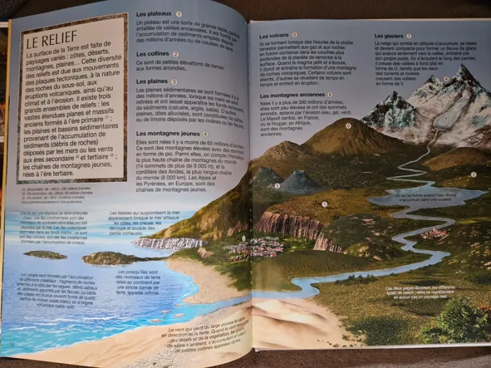 Livre La Grande Imagerie La Terre - photo numéro 2