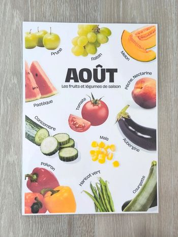 Fruits et légumes de saison pour Août