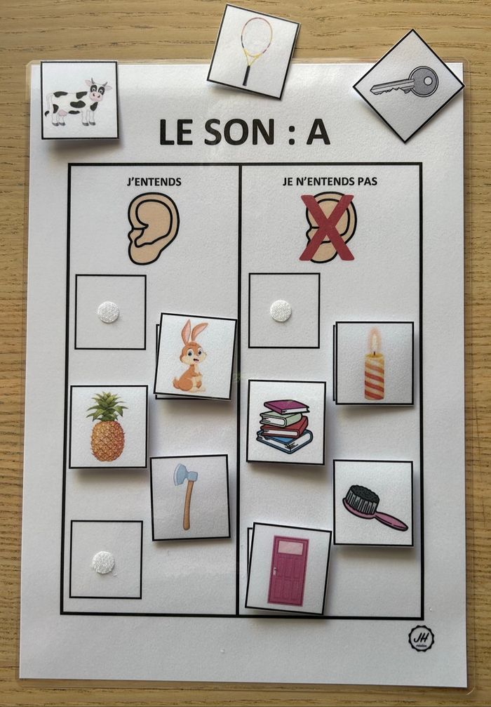 Fiche Montessori : J’entends / J’entends pas le son : A - photo numéro 2
