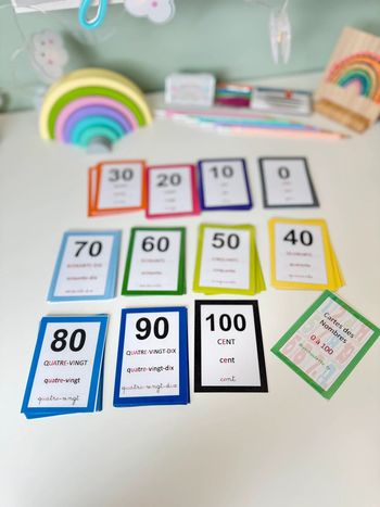 101 Cartes Nombres 0 à 100 : Contours colorés Montesori