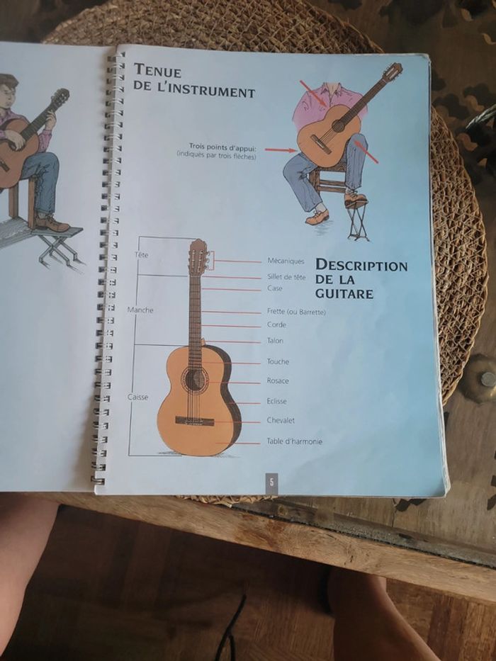 La guitare I. Didier Begon. - photo numéro 4