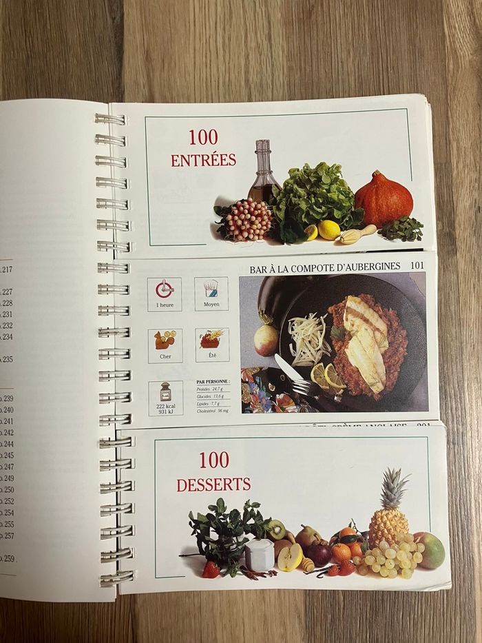 Livre à spirales-Un million de recettes minceur - photo numéro 5