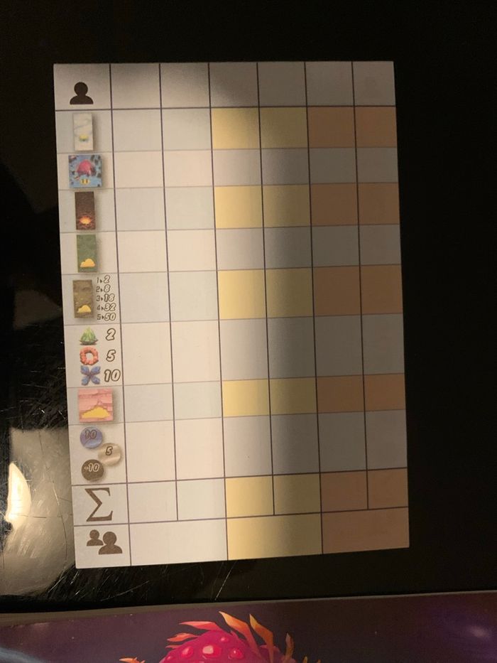 Big Monster - photo numéro 6