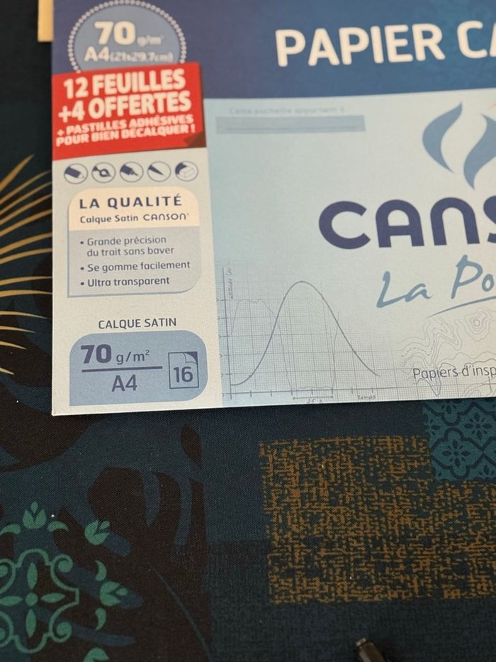 Lot de 3 pochettes calques - photo numéro 2