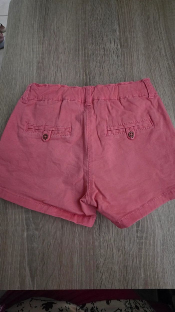 2 shorts et 1 jupe short - photo numéro 2