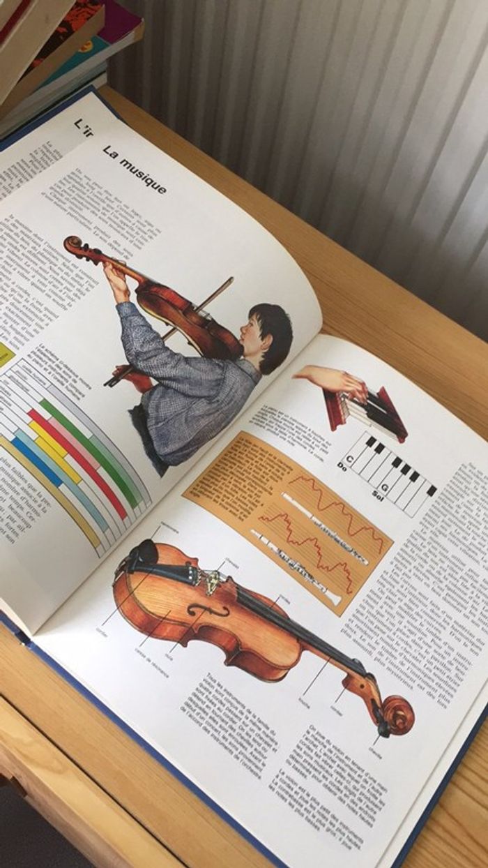 Les techniques de communication - photo numéro 9