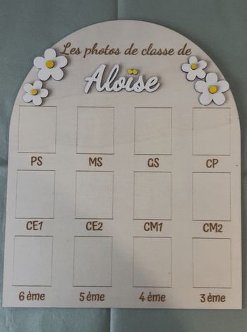 2 pancartes rentrée des classes