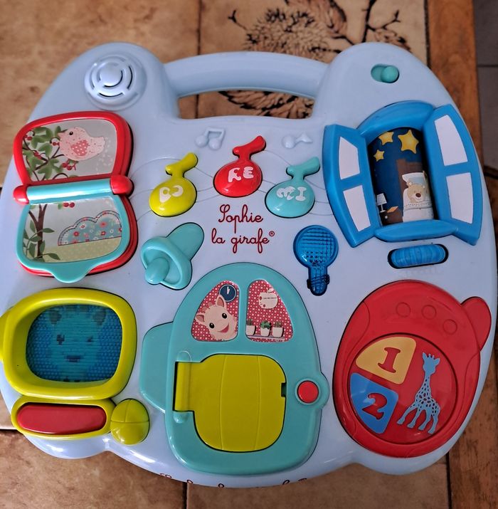 Table activité