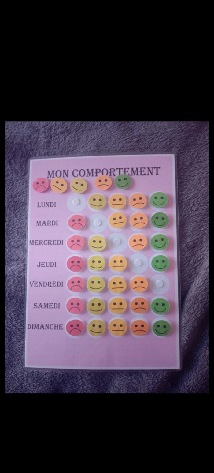 Fiche conçu pour aider le comportement de votre fille - photo numéro 2