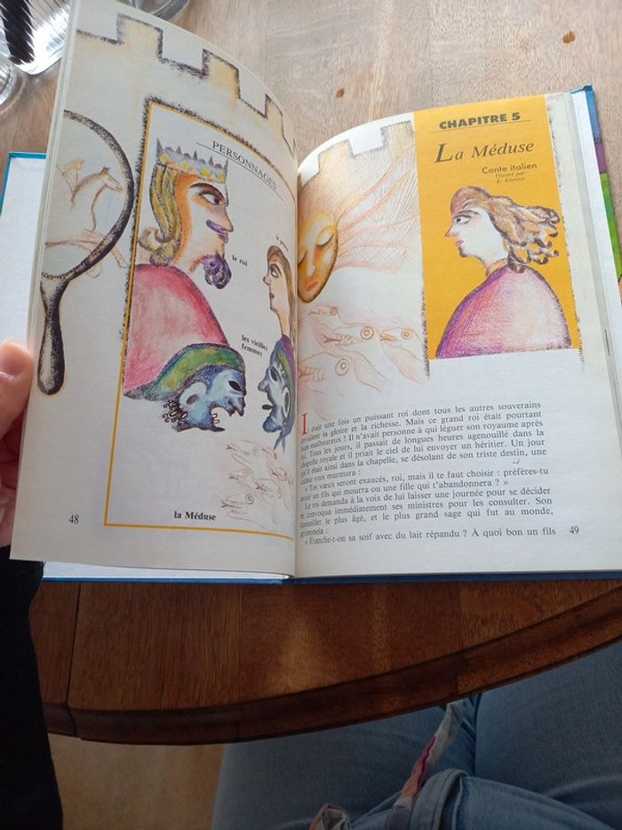 Lire et écrire des contes Ce2 CM1 CM2 - photo numéro 6