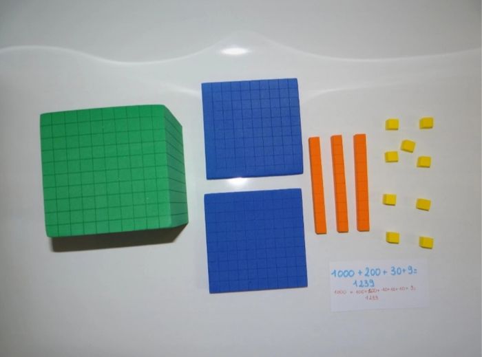 🔢✨ Outil mathématique de numération - 116 pièces en mousse - photo numéro 2