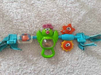 Chaîne d'activités