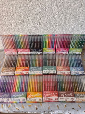 Stylos gel Languo 