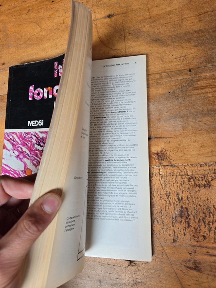 Livre "Histoire fonctionnelle" - photo numéro 4